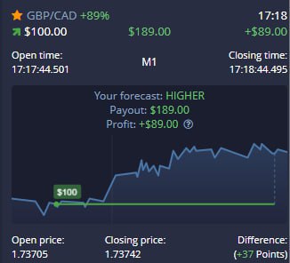 Pocket Option Usdt Safe 1