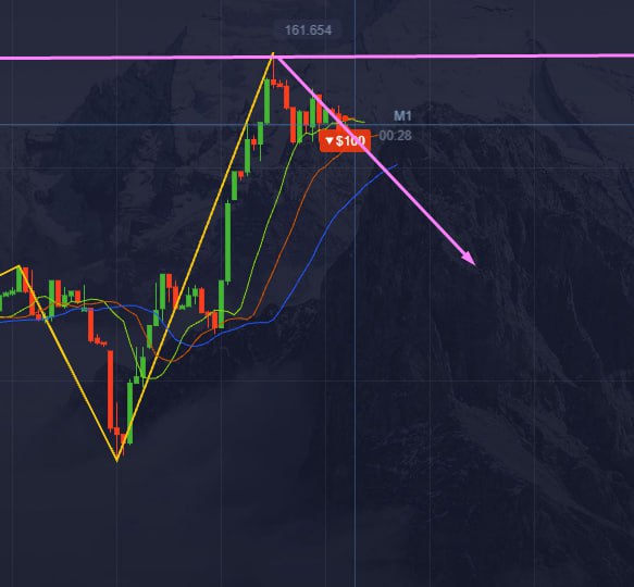 Pocket Option Op%C3%A7%C3%B5es Bin%C3%A1rias Ao Vivo 1