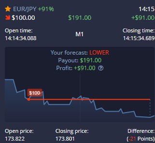 Pocket Option Vs 3