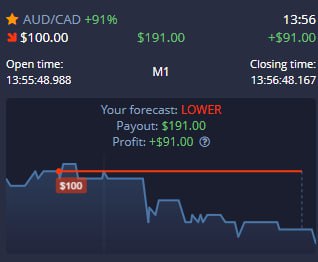 Pocket Option Live Profit 3