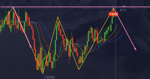 Pocket Option Broker Real Or Fake 11